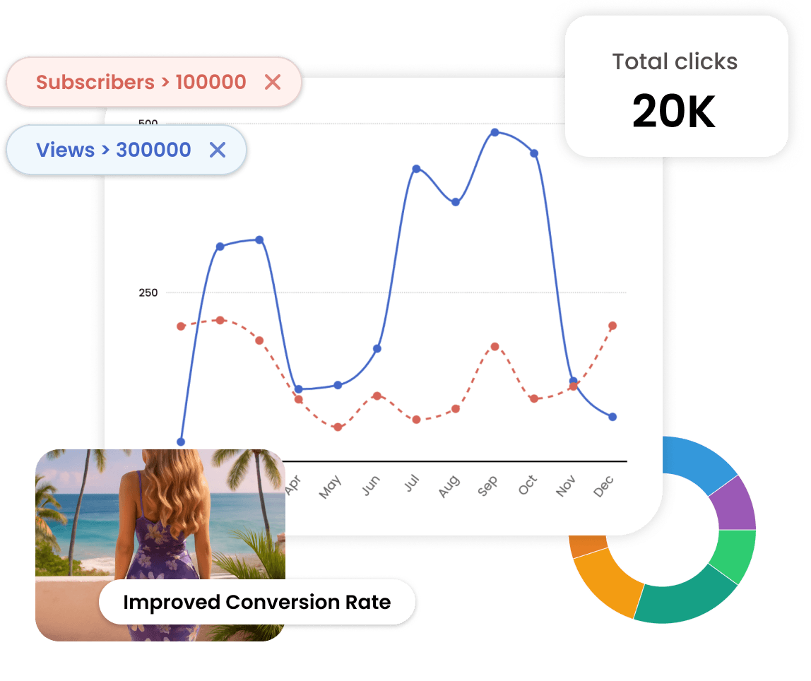 Analytics dashboard interface showing real-time metrics, click tracking, device analytics, and comprehensive data visualization for bio link performance monitoring